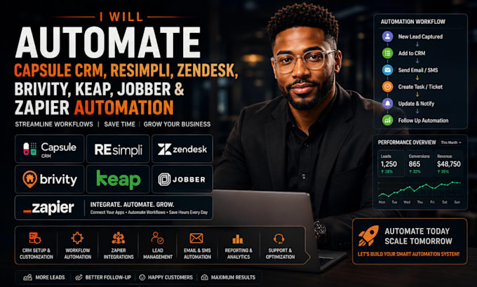 automate capsule crm resimpli zendesk brivity keap jobber zapier automation