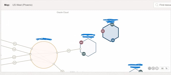provide cloud consultancy and deployment on oci and AWS