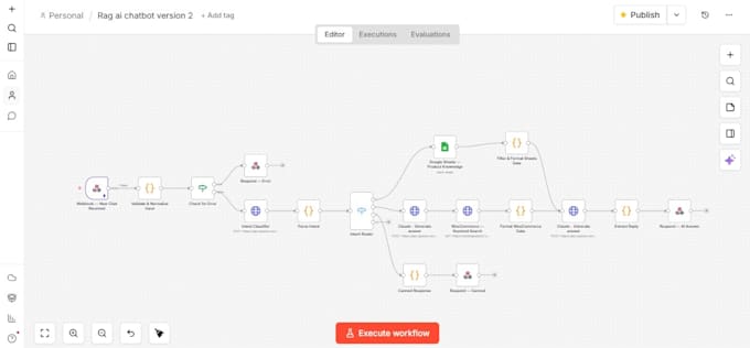 build smart n8n ai agents, n8n automation workflows, and ai calling systems