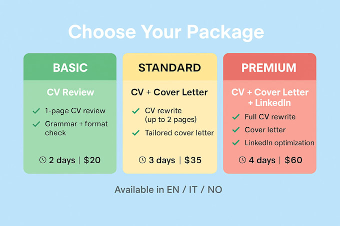 create a standout resume and linkedin profile