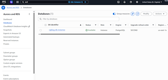 setup, manage and troubleshoot your AWS cloud infrastructure
