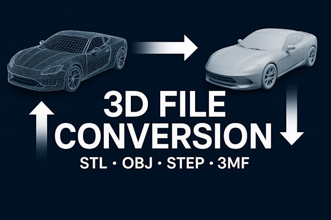 convert stl, obj, step, 3mf and cad files for 3d printing