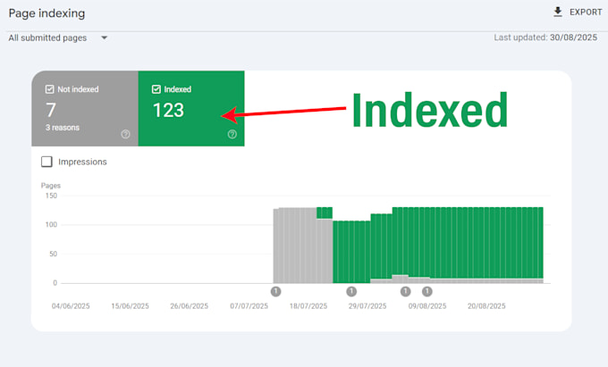 index your website and fix google search console indexing errors