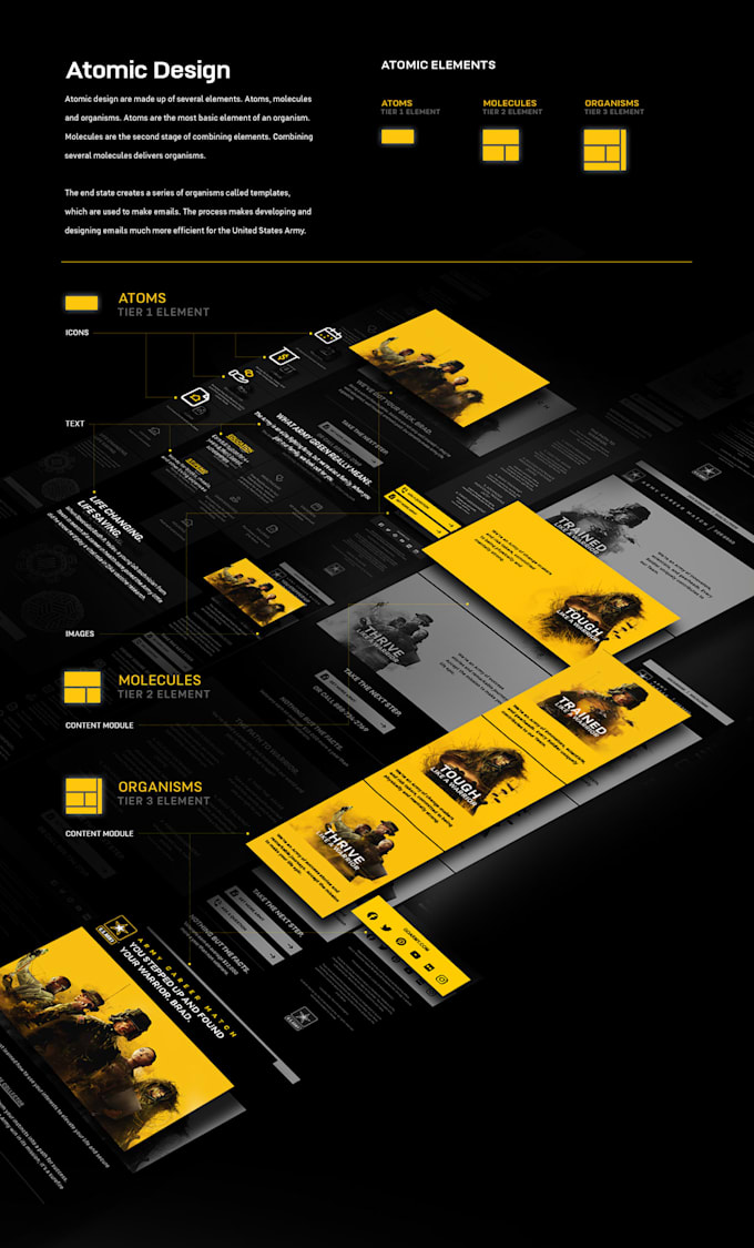 design email layouts for you