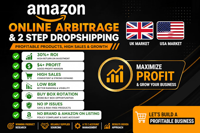 do amazon to amazon profitable products with good ROI