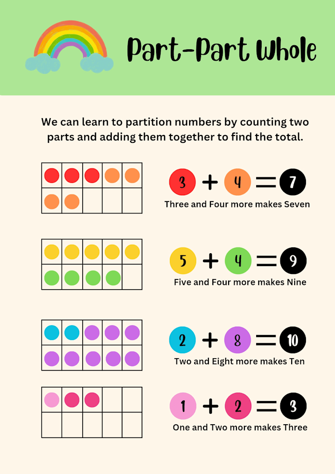 do kids learning worksheet