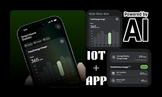 develop custom ai smart home automation app like google home and amazon alexa
