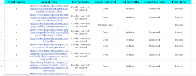 fix discovered, crawled currently not indexed, search console indexing issues