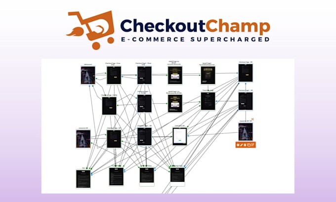 get employeed as a checkout champ developer