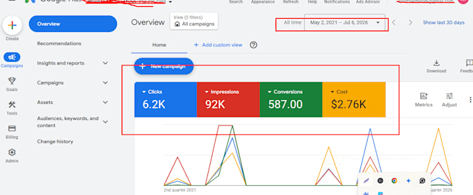 your google ads manager