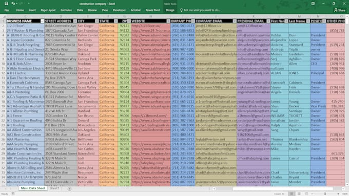 do excel data entry, CRM data entry, wordpress, shopify, scanned page data entry