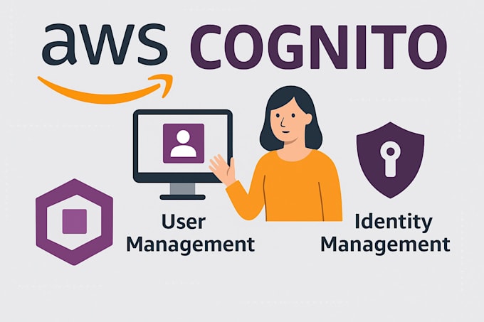 enable AWS cognito user authentication for your app