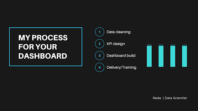 build interactive power bi or excel dashboards with kpis