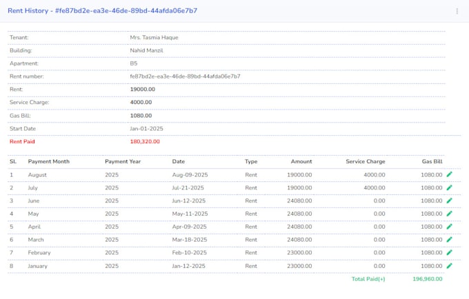 develop a custom apartment management system for your building or society