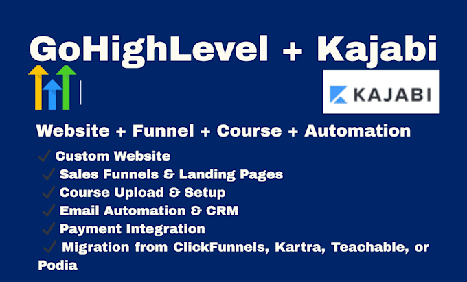 build your funnel, website, automation, course setup in gohighlevel or kajabi