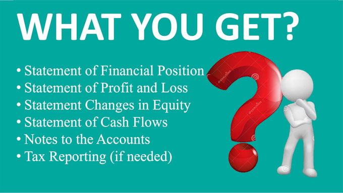prepare financial statements, profit and loss, income statement
