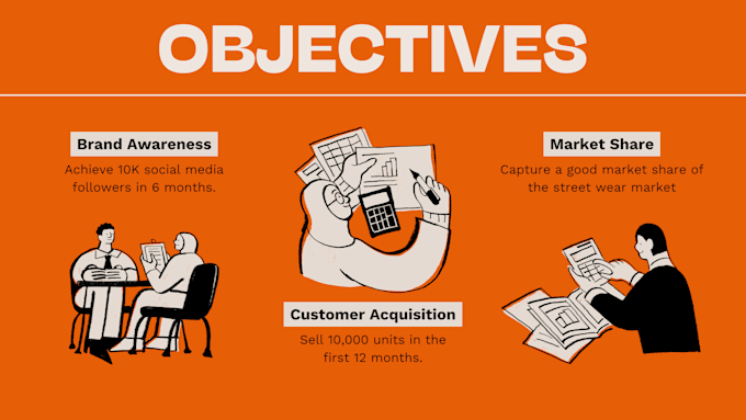 create your brand strategy for success