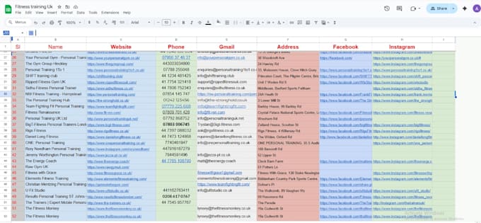 generate targeted b2b leads for your business