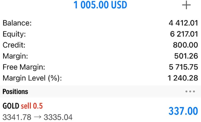 forex trading robot, trading robot, forex robot, forex trading bot, forex ea