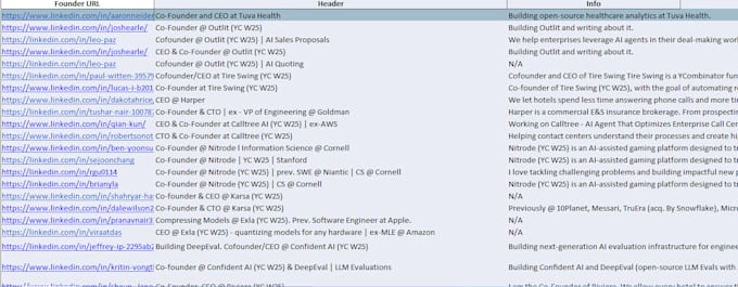 do web research, copy paste, excel data entry, and web scraping