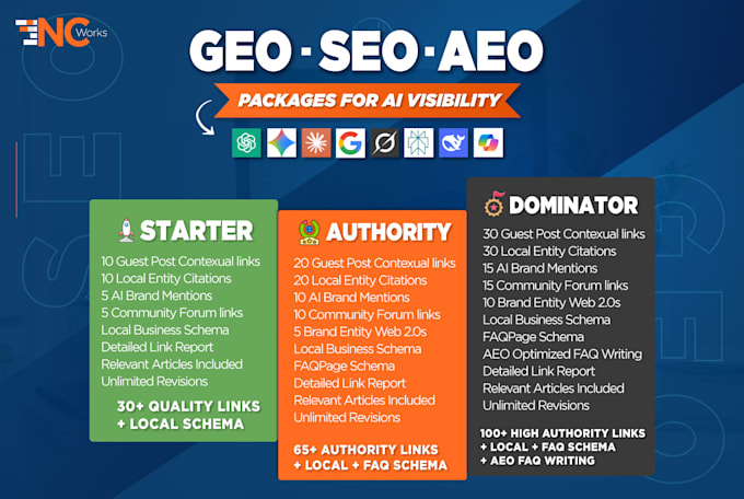 do monthly GEO SEO aeo, local off page backlinks building for ai search
