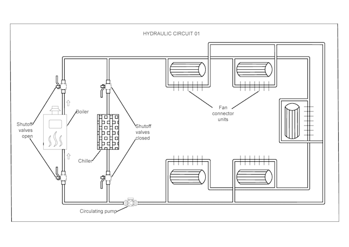 2d drawings for hydraulic and pneumatic systems