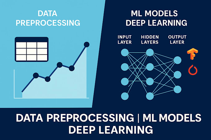 develop ai and machine learning projects in python
