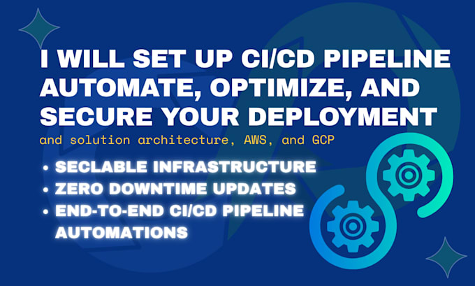 implement cicd with jenkins and github actions for automated deployment
