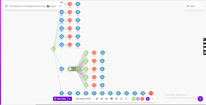 build makecom integromat workflow automation and api integrations
