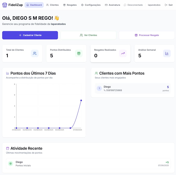 build a loyalty program saas on whatsapp for your business