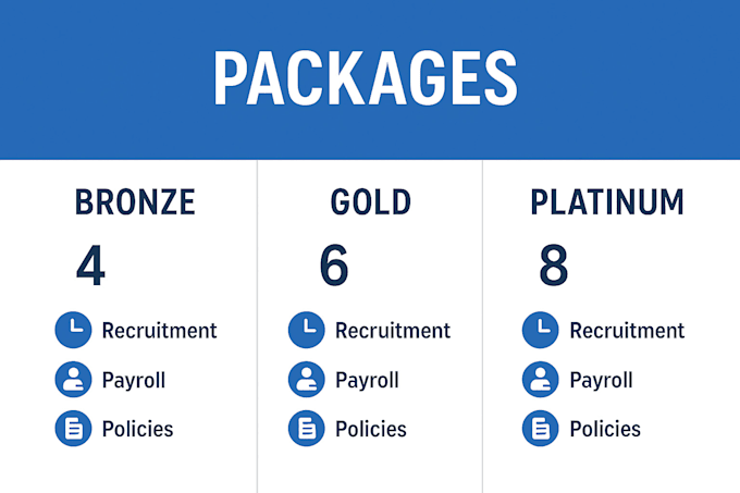 be your remote monthly HR manager and assistant