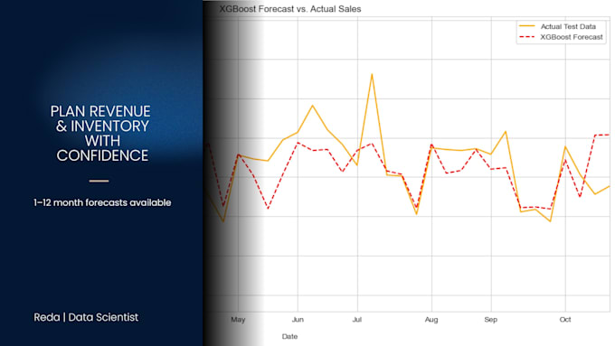 build an ai sales agent for enterprise demand forecasting