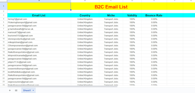 provide 15 million bulk email list