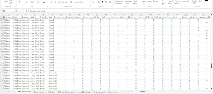 data entry excel web research copy paste services