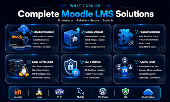 install, upgrade, or migrate your moodle platform seamlessly