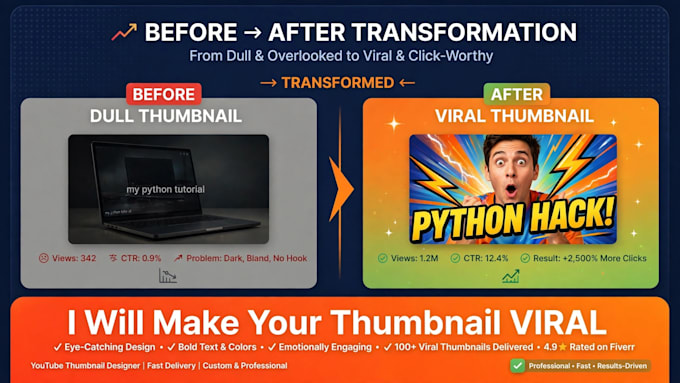design eye catching viral youtube thumbnail in 3 hours