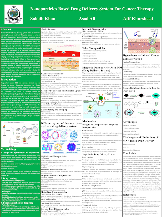 design banners, posters and website homepage
