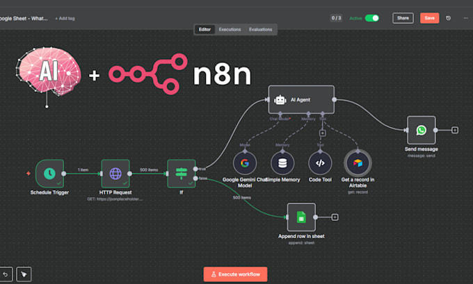 Automate your workflows with agentic ai using n8n by Amnamahmood13 | Fiverr