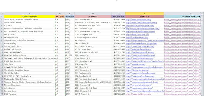 do google map lead generation, b2b lead generation