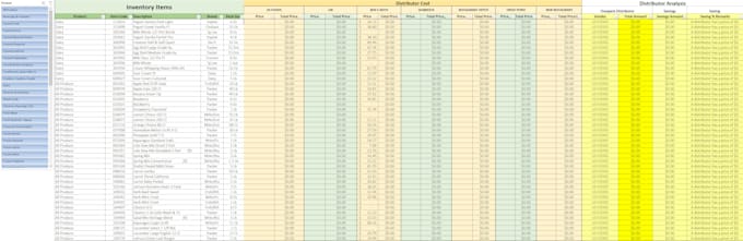 provide detailed price comparison and cost analysis reports