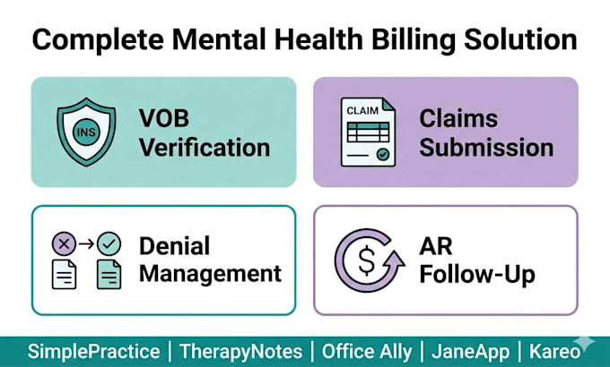 do mental health billing, simplepractice billing and vob verification