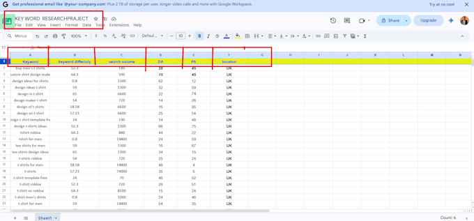 keyword research for google ranking
