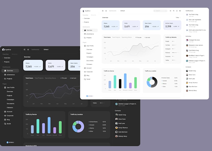 design saas, CRM and admin dashboard UI UX design in figma