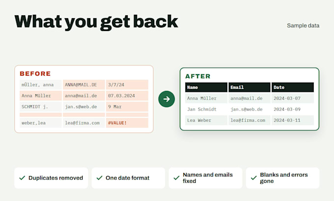 do excel data cleaning and formatting, dedupe and merge CSV or google sheets