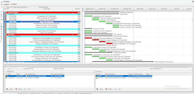 do construction scheduling using primavera p6