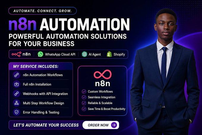 n8n automation n8n whatsapp cloud api n8n installation n8n ai agent n8n shopify
