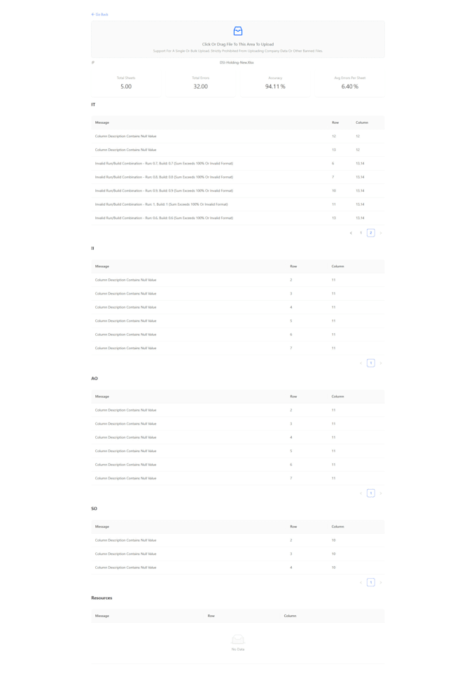 develop a web based excel data validation and reporting tool