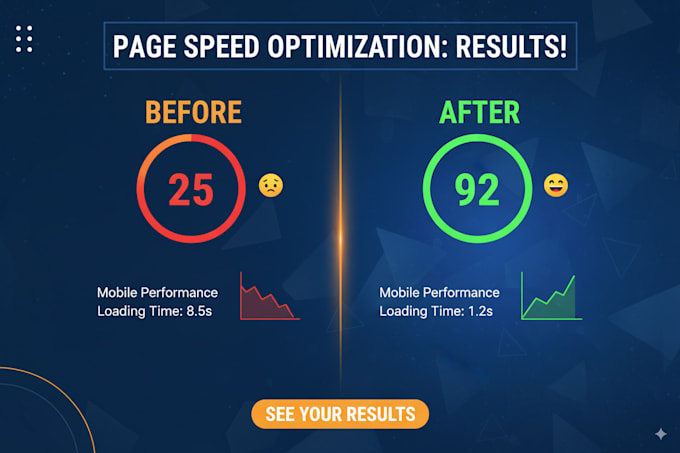 be wordpress bugs fix and optimize your website pagespeed