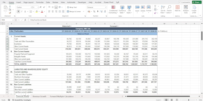 build financial models and business dashboards