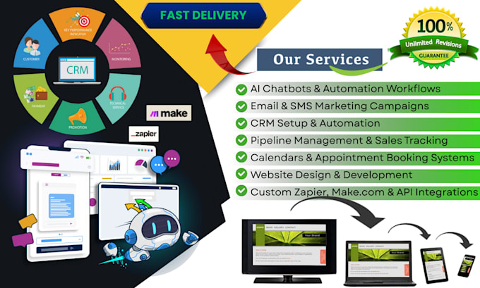 setup gohighlevel , sales funnel, CRM, pipelines, workflows